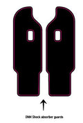 DNM fork guards